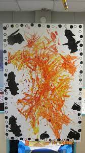 Depuis 2 ans, une grande transformation est entamée afin de devenir le leader incontesté de la proximité sur son marché. Une Idee Folle Les 4 Elements Blog De L Ecole De Parennes Neuvillette