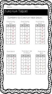 Function Tables Function Tables 6th Grade Worksheets Simplifying Expressions