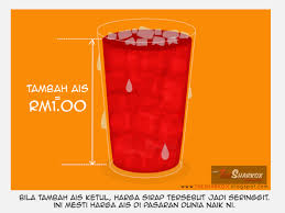 It is supplied with a buoyant lanyard of highly visible yellow/orange colour. Realiti Sirap Di Malaysia Blog Thesharkox