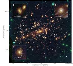 Astronomers were able to work out where it was because it distorts light from distant. New Study Points To Gap In Dark Matter Theory Yale Daily News