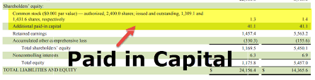 That means now company can be formed. Paid In Capital Meaning Examples How To Calculate
