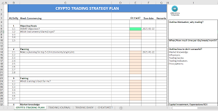 Track your trades and improve your trading only in this way will the trader make effective decisions to improve his technique and performance. Crypto Trading Plan Templates At Allbusinesstemplates Com