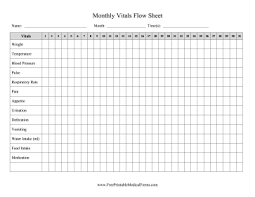 Exercise and weight loss charts. This Printable Vitals Flow Sheet Spans A Full Month Free To Download And Print Flow Sheet Time Sheet Printable Vital Signs Chart
