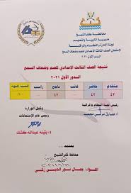 الان نتيجة الصف الثالث الإعدادي الفصل الدراسي الثاني لمحافظة المنوفية من خلال موقع نتيجة ايجي مع توفير خدماتنا الرائعة مثل البحث بالاسم أو البحث برقم الجلوس ومعرفة ترتيب الطالب على المدرسة او ترتيب الطالب على الإدارة التعليمية أو معرفة ترتيب الطالب. 6yfkb1t3jnfszm