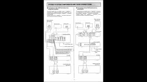 How to connect amplifier equalizer to mixer. Eq To Reciever Wiring Diagram 2003 Bmw 330i Fuse Diagram For Wiring Diagram Schematics