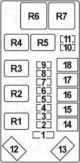 Mitsubishi sigma electrical wiring diagrams. 95 03 Mitsubishi Lancer Mirage Colt Fuse Diagram