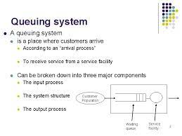 Introduction L Definition L Mm Queues L Mm1