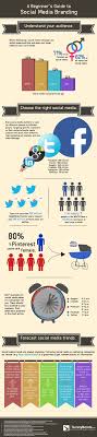 Beginner S Guide To Social Media Branding Infographic Time To Learn Social Media Branding Social Media Social Media Infographic