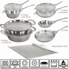 Pin On Noni Wrought Ferritic Stainless Steel Range