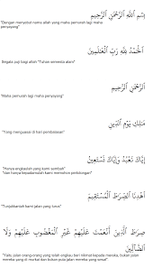 Maka sudah seharusnya bagi muslim atau muslimah untuk menghafal, mempelajari, dan. Bacaan Surat Al Fatihah Dan Terjemaahannya