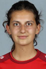 Top scorers IKF World Beach Korfball Championship (WBKC) : Worldkorfball