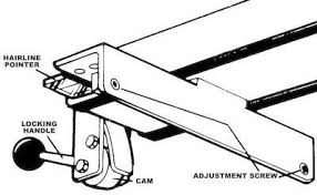 The free bandsaw fence plans trine your free band saw fence plans bandsaw. 450 Table Saw Fence Ideas Table Saw Fence Table Saw Woodworking