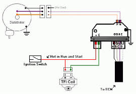 Pin On Gm Ignitions