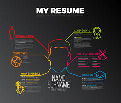 5 Tips On Writing A Fantastic Resume Human Resources In 2020 Graphic Design Resume Resume Design Creative Resume Design Template