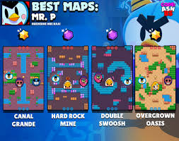 Canal grande more brawl stars videos nouvelle video brawl stars dans laquelle on regarde un top 5 avec les best reaction pack opening de new brawler. Code Ashbs On Twitter Mr P Tier List For Every Game Mode And The Best Maps To Use Him In With Suggested Comps Which Brawler Do You Want To See Next Mrp