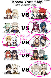 Pick ur ship gay AND straight version😨 Genshin Impact | HoYoLAB