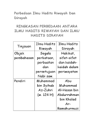 Sebuah ilmu yang berkaitan dengan kebenaran redaksi hadits, kondisi para rawi dan semua yang berkaitan dengan hal itu. Perbedaan Ilmu Hadits Riwayah Dan Dirayah