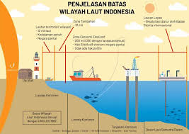 Gambarkan zona pesisir berdasarkan kedalamannya? Kamu Wajib Tahu Bedanya Zona Laut Teritorial Zona Landas Kontinen Dan Zee Indonesia Berita