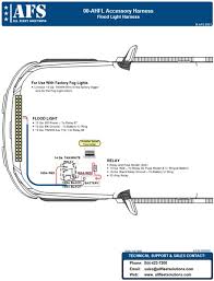 Image result for Tan 2021 Fleet