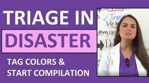 Image result for START Triage