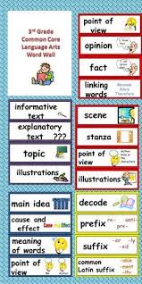 Pin By Jane Williams On Third Grade Teaching Ideas Third Grade Common Core Common Core Vocabulary Third Grade Reading