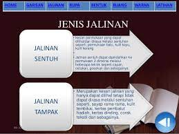 Warna unsur unsur seni reka; Pendidikan Seni Visual Unsur Seni