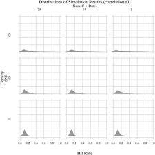 An attempt to explain this very important method of dating and the way in which, when fully understood, it supports a 'short' but wait—how do we know what the 14c/12c ratio was to start with? Radiocarbon Dating Uncertainty And The Reliability Of The Pewma Method Of Time Series Analysis For Research On Long Term Human Environment Interaction
