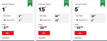 Wikipedia) kartu as adalah kartu prabayar yang juga termasuk tua. Cara Daftar Dan Beli Paket Internet Malam Telkomsel Www Arie Pro