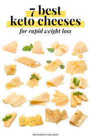 Keto Diet Cheese 7 Best Types To Eat Ketogenic Diet For Beginners Keto Cheese Keto Diet For Vegetarians