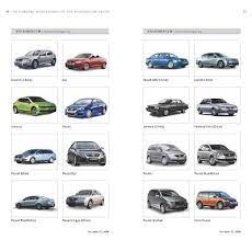 Complete List Of Vw Group S 178 Models Sold Worldwide Carscoops Audi Car Models Car Model Vw Group