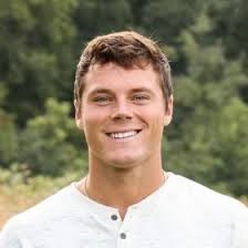 I am excited to announce that I have started a position as a personal…