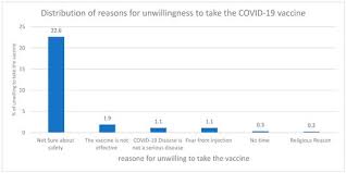 The vaccine rollout is now reaching younger adults. Izvhcf3cgkigjm