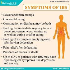 Balancenutrition Health Do You Generally Suffer From Gas Acidity Or Indigestion 2 3 Eating Well Best Diets Nutrition