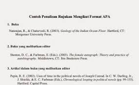 Rumus tersebut merupakan urutan penulisan daftar pustaka dari buku yang jika dijabarkan. Menulis Bibliografi Format Apa Ilmusosial Id