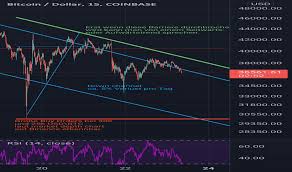 View the latest cryptocurrency news, crypto prices and market data. Tyujm Njdbhhym