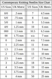 Knitting Needle Conversion Chart Knit Nax