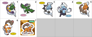 Landorus is a t5 raid boss in pokémon go and is the trio master of the forces of nature legendary pokémon from the unova region. 641 642 645 Tornadus Thundurus Landorus Pan Stickers Pokemon Splash S Pan Sticker Shop