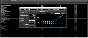 Terminal X3 Free Desktop Stock Trading Charting Software