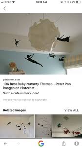 Pin By Abby Baynes On Nursery Baby Nursery Themes Nursery Themes Nursery
