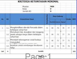 Aplikasi kkm k13 sd/mi revisi 2018. Pin Di Dukomen