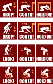 .prior to the conduct on earthquake and fire drill some o the acti3ities held prior to the conduct o the %uarterly earth%ua&e and (re drill 2ll classrooms must ha3e a poster regarding !isaster. Earthquake Preparedness Sonoma County Emergency And Preparedness Information