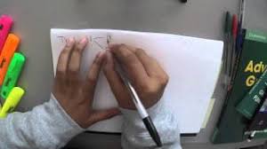 Admin doakan semoga dalam keadaan sehat walafiat dan selalu diberi kebahagiaan. Teknik Menjawab Upsr Bahasa Inggeris Kertas 2 Section A Youtube