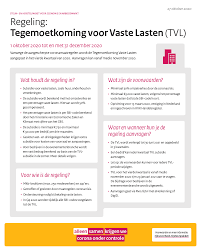 De aankomende twee weken gelden er zwaardere coronamaatregelen. Ministerie Van Economische Zaken En Klimaat On Twitter De Coronamaatregelen Hebben Grote Gevolgen Voor De Economie Het Kabinet Komt Daarom Met Aanvullingen Op Het Derde Steunpakket Waaronder Voor De Regeling Tegemoetkoming Vaste