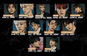 Nct 2020