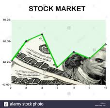 A Stock Market Chart Showing Activity Levels Stock Photo
