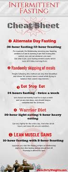 Flatten Your Belly 4 Of The Best Exercises To Flatten Your Lower Belly Http Gelaf Info Effe Intermittent Fasting Results Intermittent Fasting Metabolic Diet