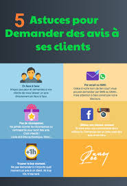 Comment Demander A Un Client De Laisser Un Avis Sur Internet