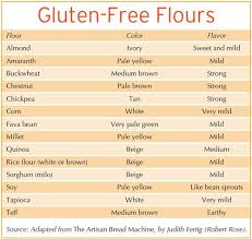 Yuki S Gluten Free Flour Gluten Free Flour Gluten Free Diet Gluten Free Flour Mix