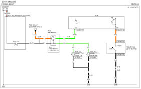 2016 mazda3 hatchback trinidad & tobago mods coming soon. Mazda 3 Wiring Diagram Horn Wiring Diagram Blog Wet Symbol Wet Symbol Psicologipegaso It