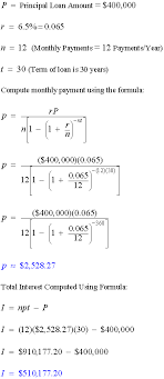 Amortization Formulas Math Calculators